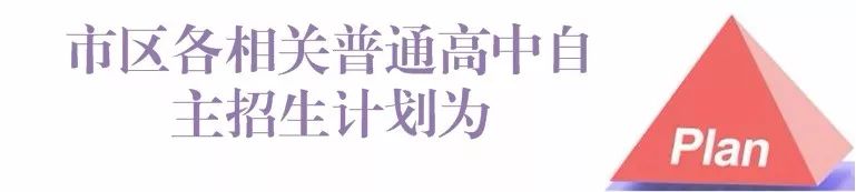 南通市2023年普高招生人数,2022年南通市区普高招生录取计划