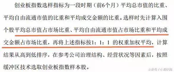 创业板50和创业板etf比较,创业板指与医药基金的关联度