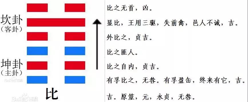 每日运势解析9月16日,2010年5月19日出生运势