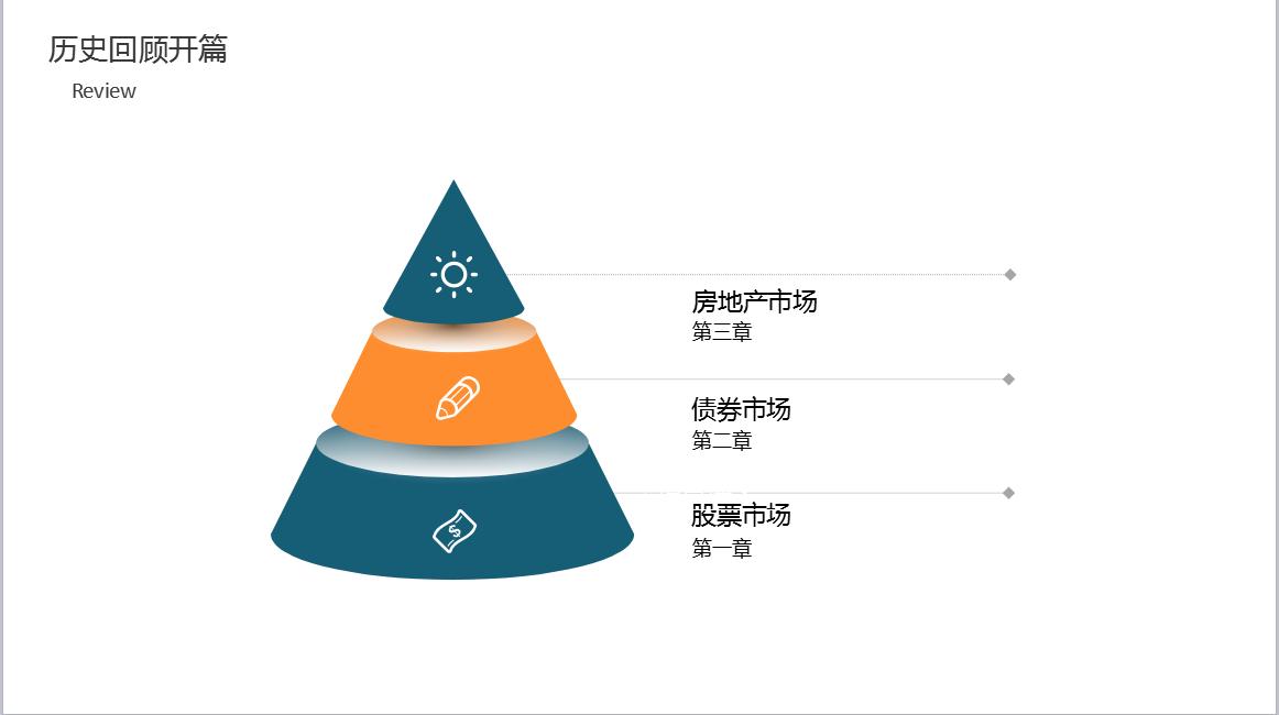 非理性繁荣完整视频,非理性繁荣值得读吗
