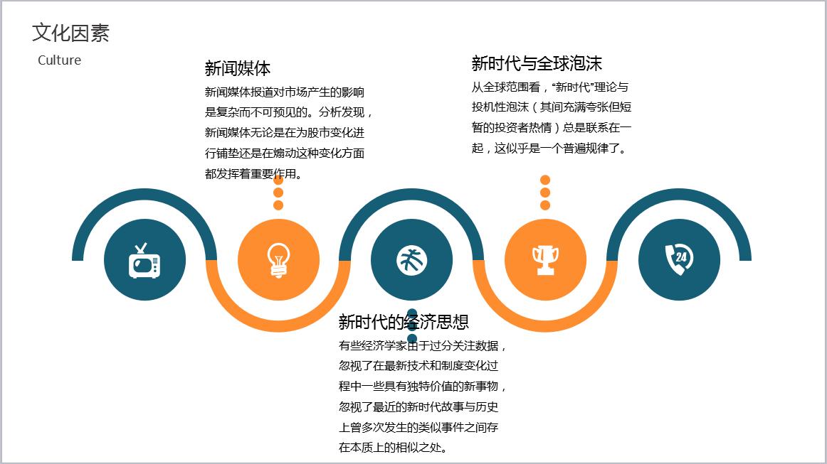 非理性繁荣完整视频,非理性繁荣值得读吗