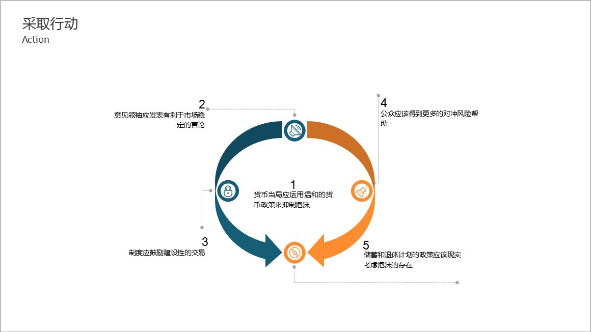 非理性繁荣完整视频,非理性繁荣值得读吗
