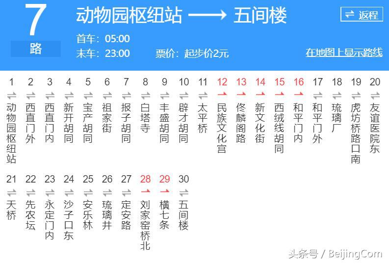 经过长安街的公交,北京胡同最多公交线路