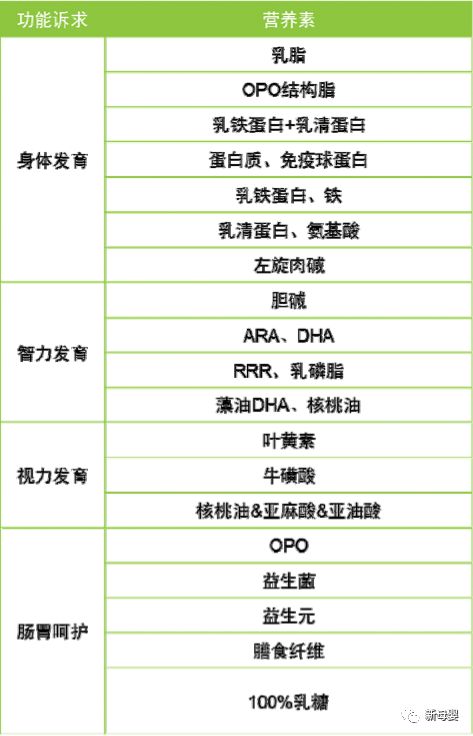 母婴行业蓝皮书,2019中国婴儿纸尿裤行业报告