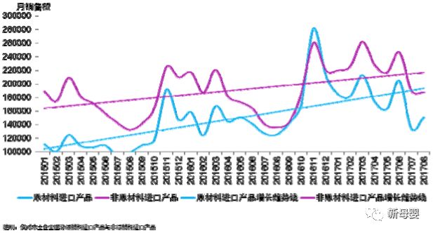 母婴行业蓝皮书,2019中国婴儿纸尿裤行业报告