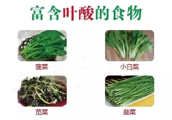 这张表太有用了看过的都收藏了,不用去验血一查就能知道自己缺啥