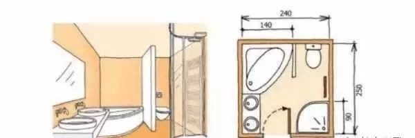 卫生间干湿分离最小尺寸有多大,卫生间干湿分离图纸预留尺寸