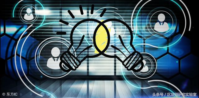 区块链研究实验室,区块链竞猜app点石成金