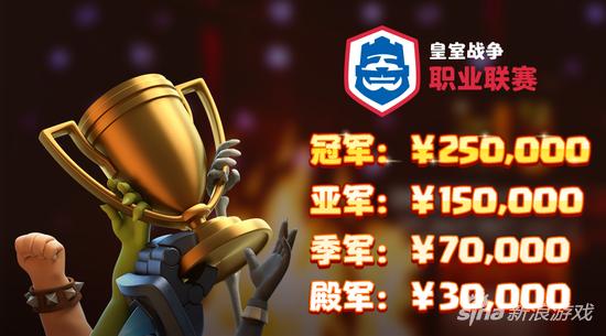 520除了520还有什么,rng和lgd哪个更好