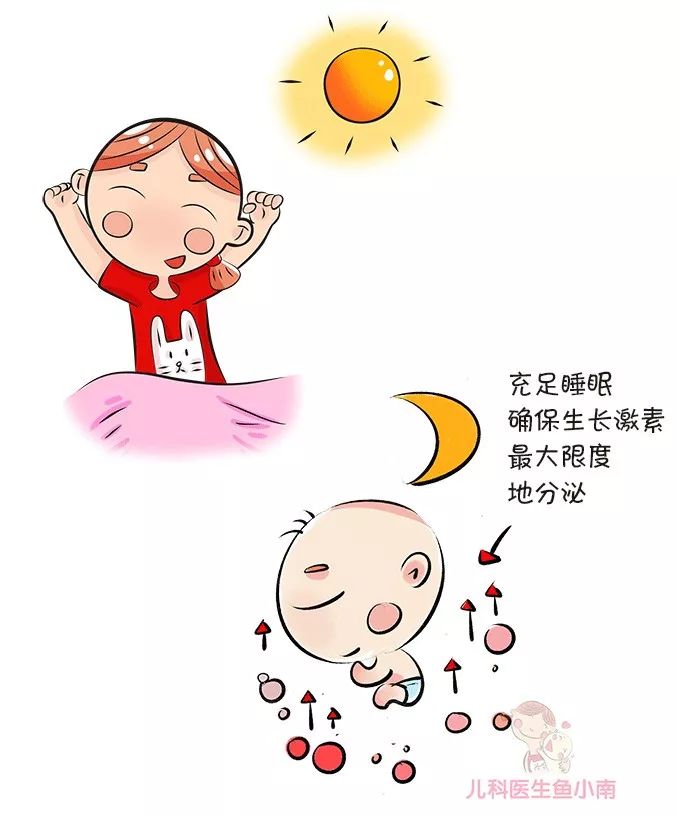 家有落地醒、昼夜颠倒的宝宝怎么办？按照文内建议，爸妈不再愁