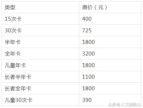 热到炸！佛山最新最全的泳场大集合来了！有免费的，赶紧游起来\x26gt;\x26gt;