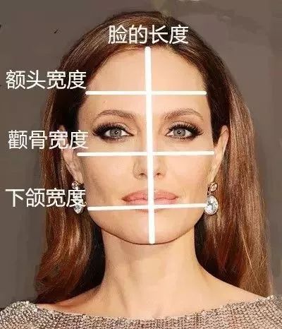 圆脸方脸不好看？是你领子没选对！陈妍希的包子脸秒变“土包子”