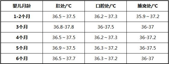 便秘、腹泻用到这些药，了解对你有很大的帮助