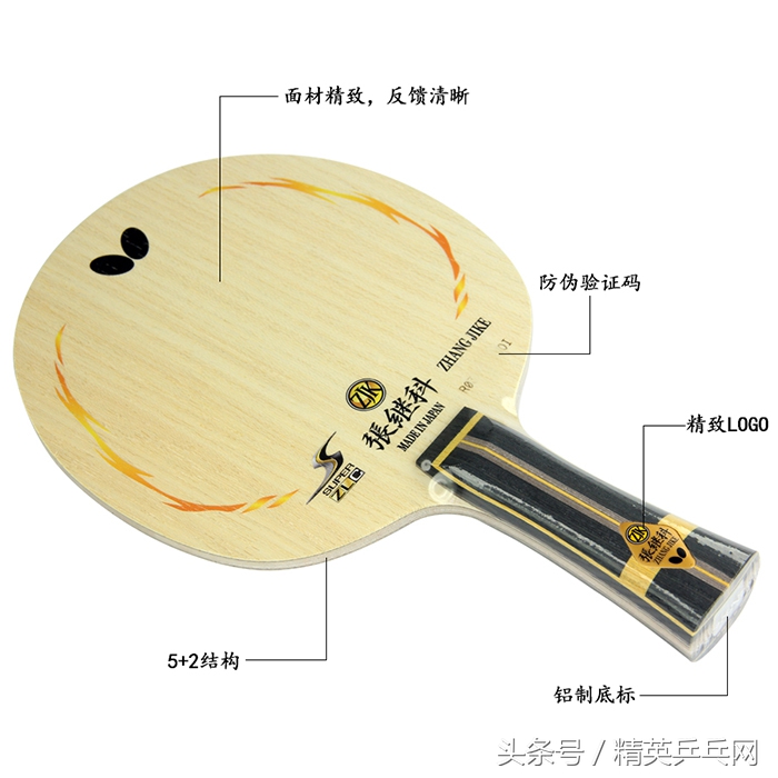 刚柔并济，芳筋碳骨！新材料球时代，你手中应该也有一把纤维底板