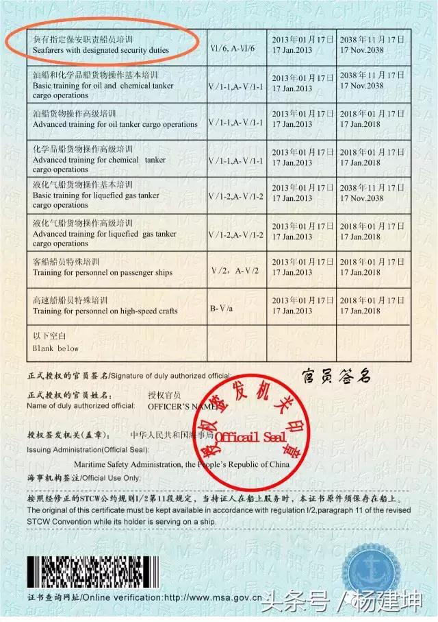 现在上船需要什么证书,上船必备的证书