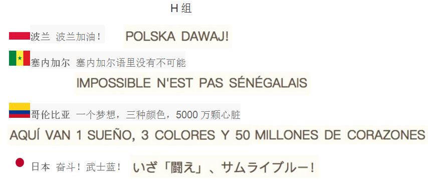 世界杯32强助威口号产生，只有韩国最霸气，欧洲中国队求神赐告捷