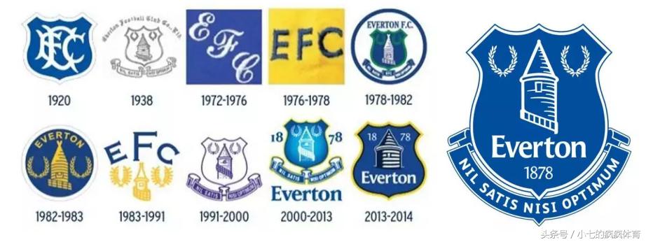 17-18赛季英超球队,17-18赛季英超球队阵型