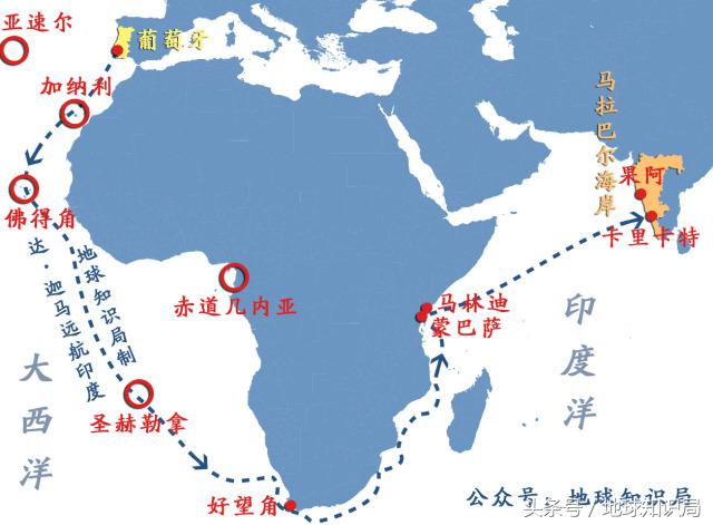 赤道几内亚是不是离赤道比较近,赤道几内亚为什么叫赤道