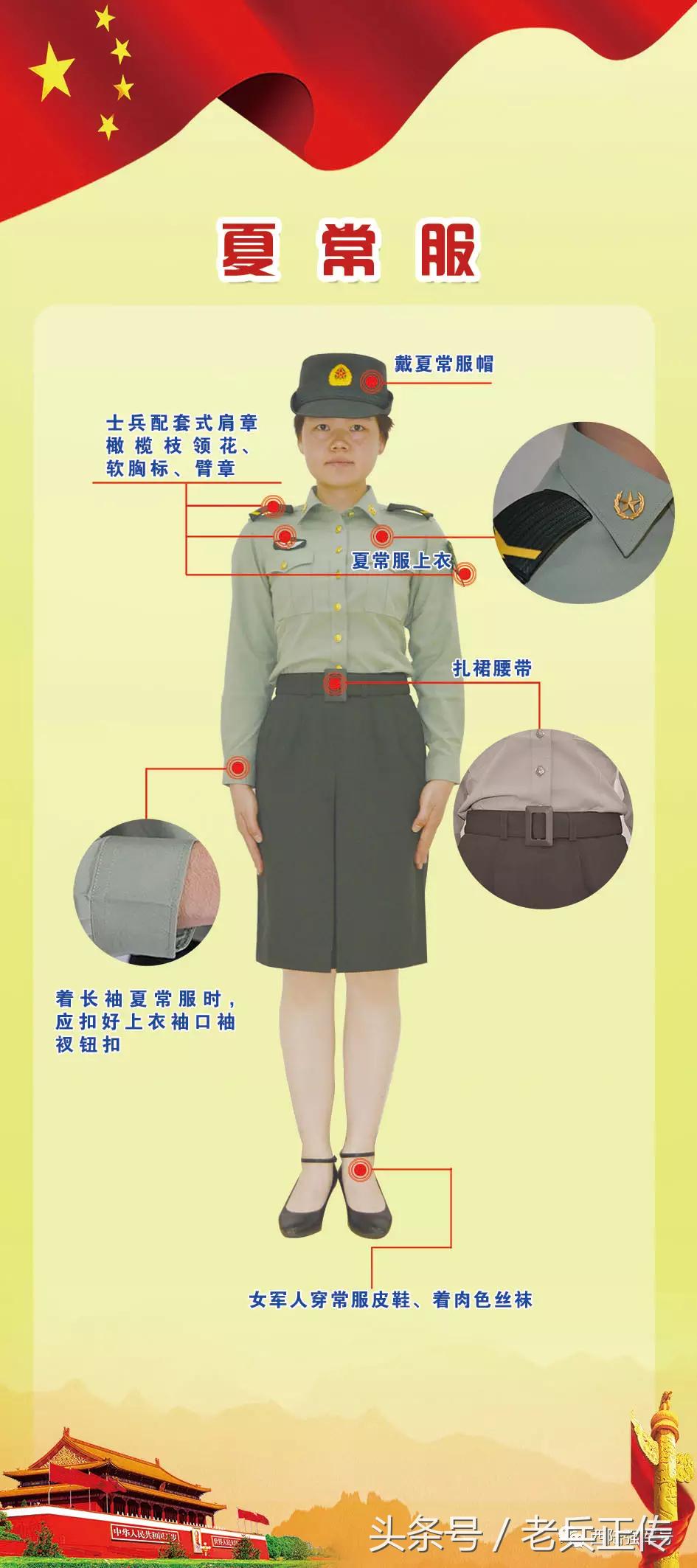 战友穿什么军装好看,军装标准对照表