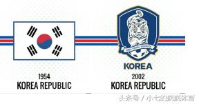 世界杯十大知识点,世界杯知识讲解视频