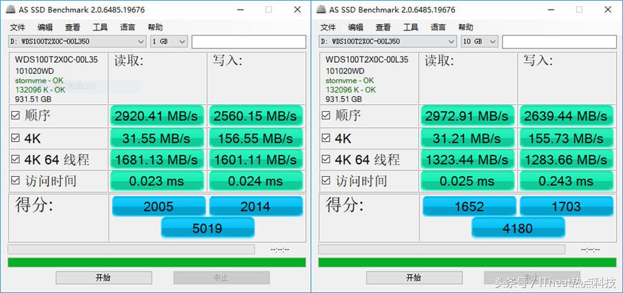 西部数据m.2sata500g固态硬盘测评,西部数据ssd固态硬盘测评