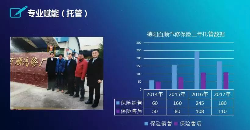 精典唐智勇：实现保险经营质变，离不开这三大关键词