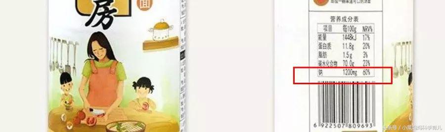 营养师推荐父母能吃的食物,营养师推荐孩子吃了聪明又健康