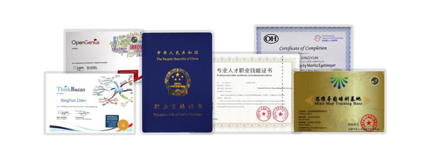 思维导图训练培训机构,南宁思维导图