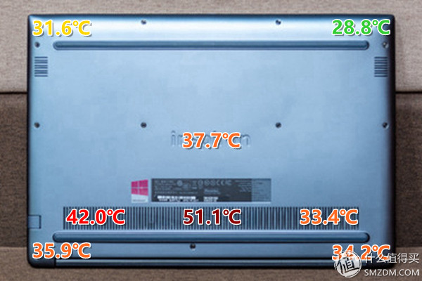 戴尔燃70007572测评,戴尔燃70007570笔记本评测