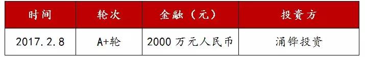 葡萄酒行研：消费升级+零关税，行业向好
