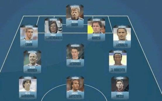 足球名宿心目最佳阵容,各大名宿评足球世界最佳球员