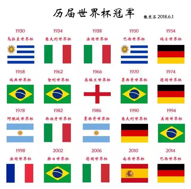 阿根廷世界杯冠军高清图片,阿根廷第一次夺冠世界杯图片