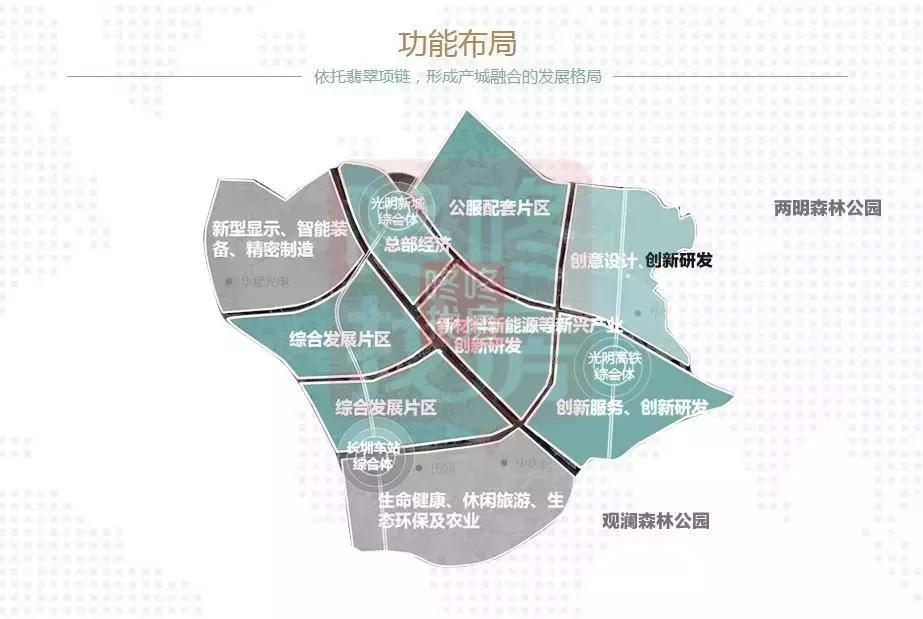 光明区20村不入旧改,光明区旧改项目名单