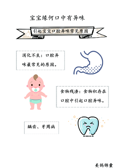 身体有异味可能和什么疾病有关,宝宝口里有异味怎么解决