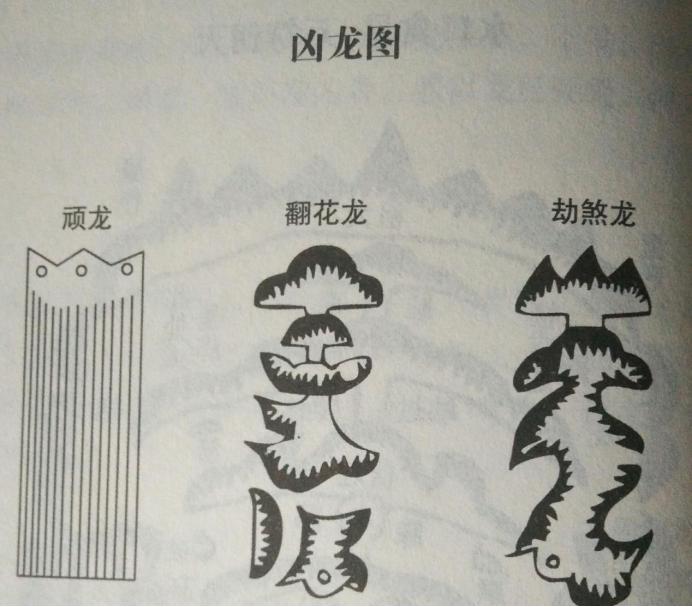 坟墓朝向讲究大全,墓地风水吉凶判断方法大全