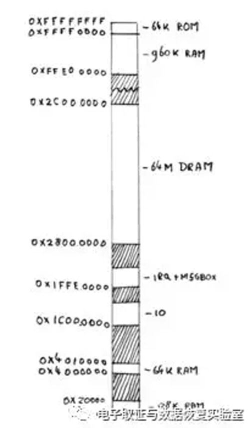 怎么能知道硬盘是不是有问题,硬盘格式化后数据能恢复吗