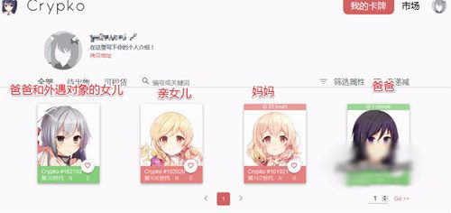 科技造福世界！二次元老婆自动生成，能出租还能生猴子