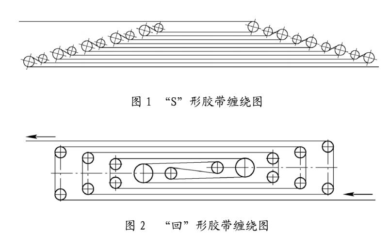 隧道连续输送机,隧道传送带输送机