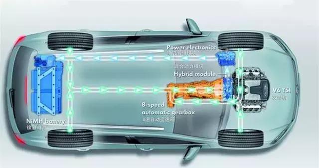 没有发动机的电车刹车失灵,电车动不了刹车锁死了怎么办