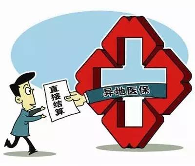 京津冀异地就医门诊直接结算流程,京津冀异地就医186个门诊
