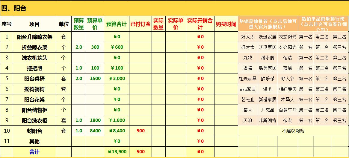 带你学装修最全装修报价表,装修底价