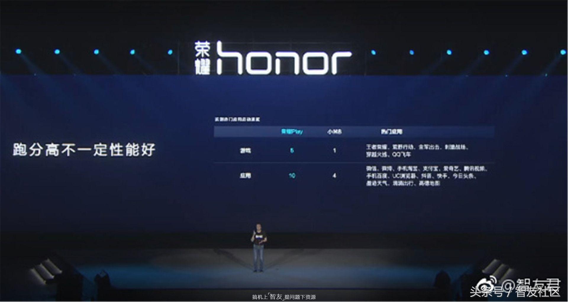 gputurbo技术什么时候给荣耀9i,荣耀play8Tgputurbo版
