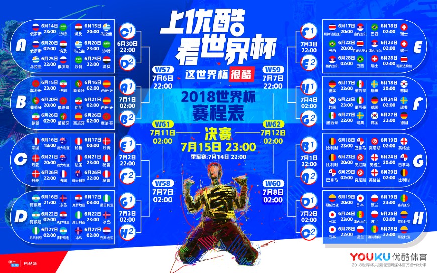 确认过眼神！这就是我想要pick的2018世界杯新玩法