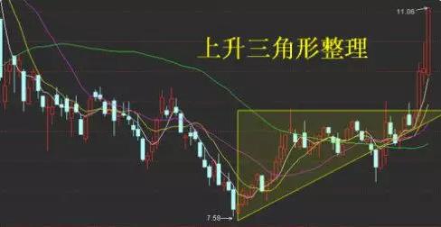 中国股市风暴是怎么造成的,外媒评中国股市最新破三千点