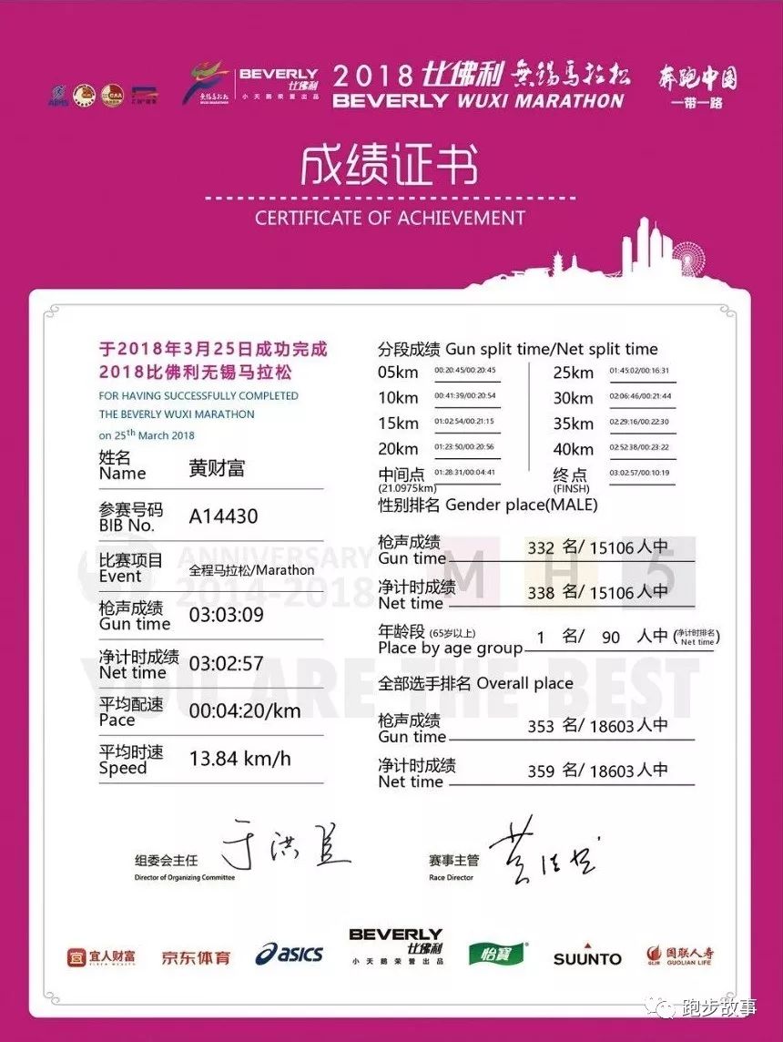 75岁老人全马352创年龄组世界纪录,70多岁跑全马年龄段第二名