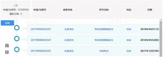 商标公告公布在哪,商标局商标公告是周一几点