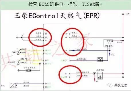 你不知道的发动机保养,你不知道的全部汽车故障