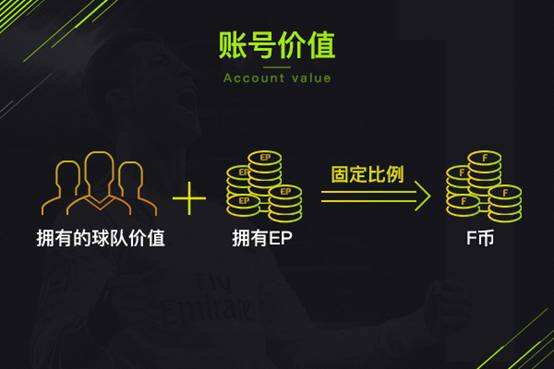 《FIFAOnline4》6.11不开启不限号测试