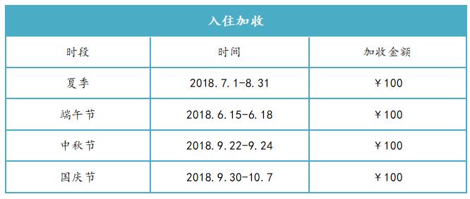 避暑耍水爽一夏！低至4折≈258元抢街子古镇艺家精品酒店住宿一晚！双早+游泳+逛古镇……屋里搓麻~山涧耍水~全家游~凉快的很！