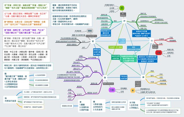 学霸笔记经典语录励志,学霸的笔记是真的吗